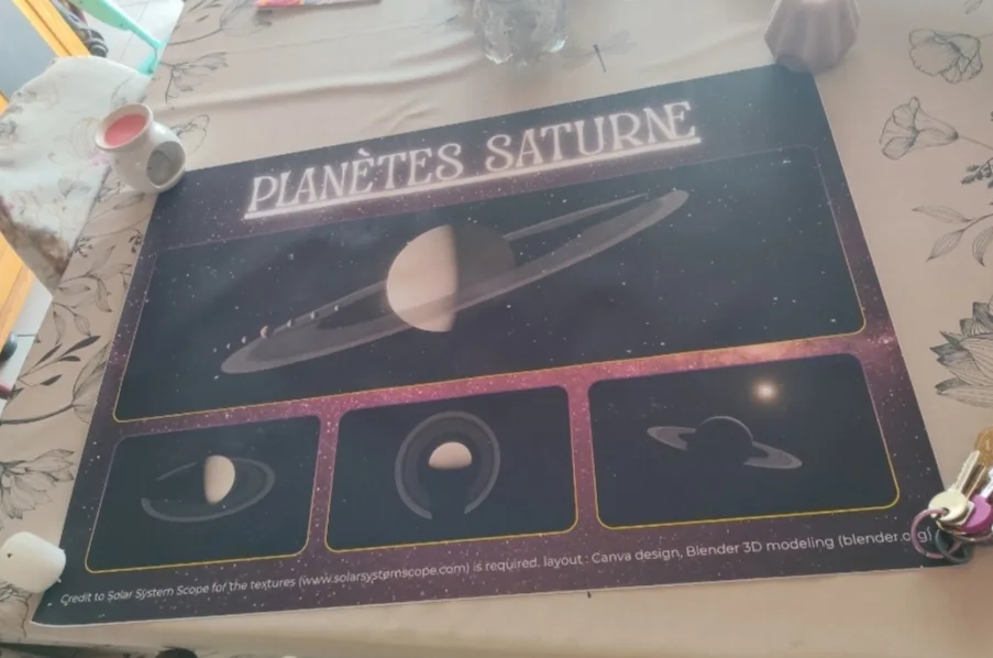 Poster Saturne — photo 2